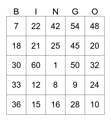 Times Table Bingo Card