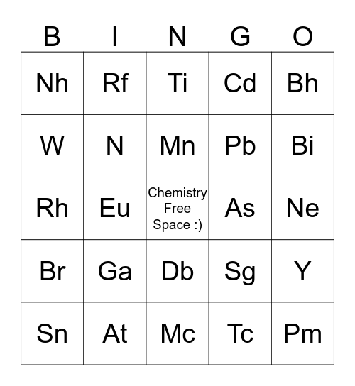 Periodic Table Bingo Card