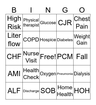 CareLink  Bingo Card