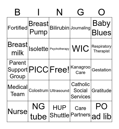 ICN BINGO Card