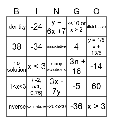 Algebra 2:  chapter 1 review Bingo Card