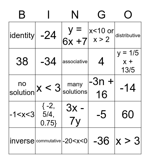 Algebra 2:  chapter 1 review Bingo Card