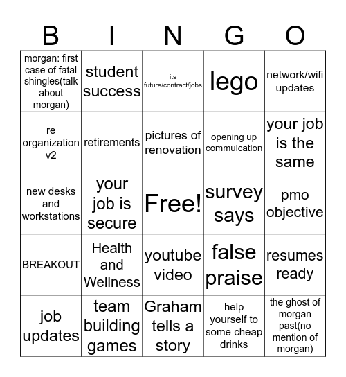How do you like your engagement? Fraud or Forced? Bingo Card