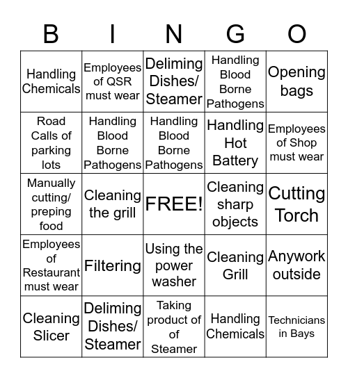 PPE Bingo Card