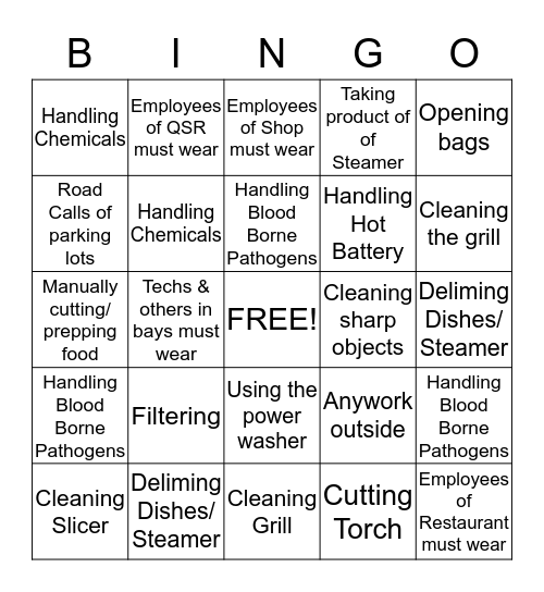 PPE Bingo Card