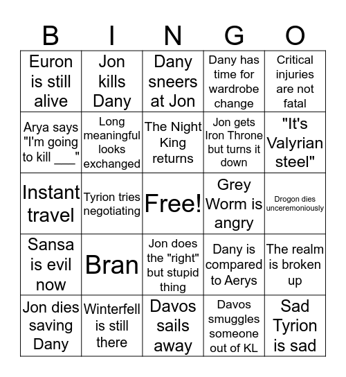 Game of Thrones Bad Writing Bingo Card