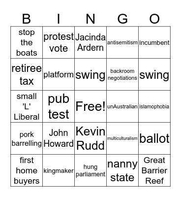 #ausvotes Bingo Card