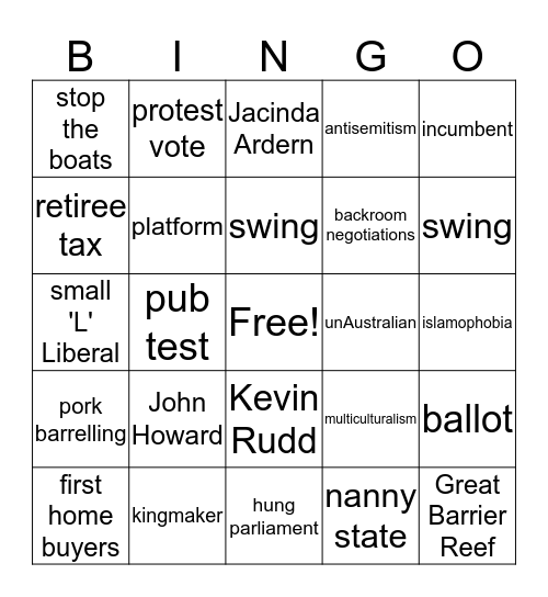 #ausvotes Bingo Card