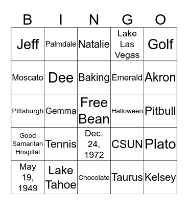 Linda Birthday Bingo! Bingo Card