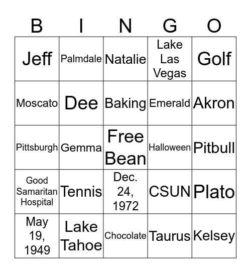 Linda Birthday Bingo! Bingo Card