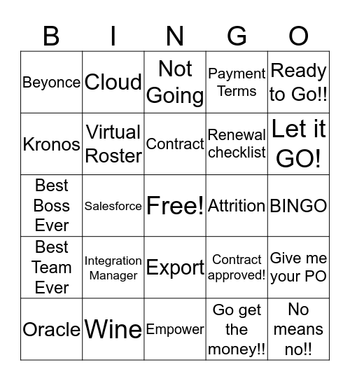 Month End Bingo  Bingo Card