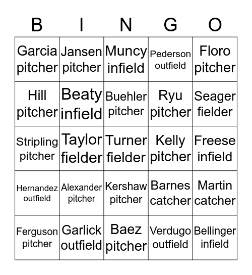 Los Angeles Dodgers Bingo Card
