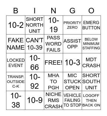 POLICE DISPATCH BINGO Card