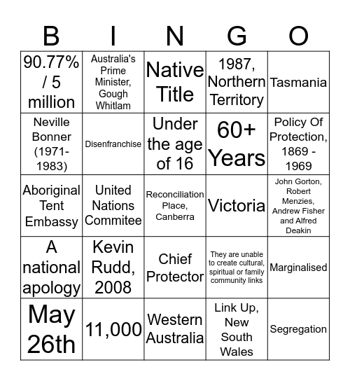 stolen generation  Bingo Card