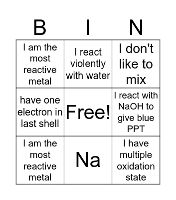 Periodic Table Bingo Card