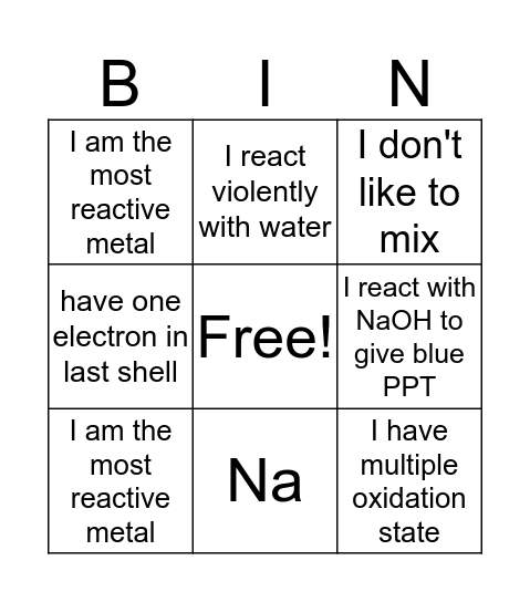 Periodic Table Bingo Card