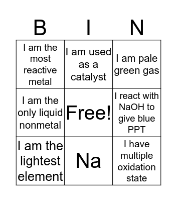 Periodic Table Bingo Card