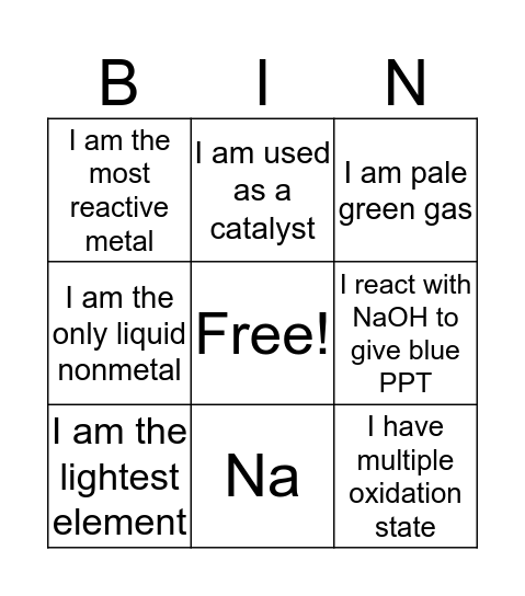 Periodic Table Bingo Card