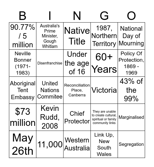 stolen generation  Bingo Card