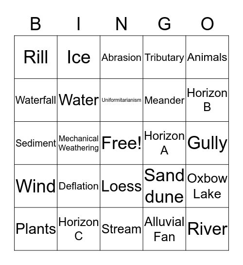 Erosion and Deposition Bingo Card