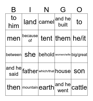 Lech L'cha Milim (1-25)  Bingo Card