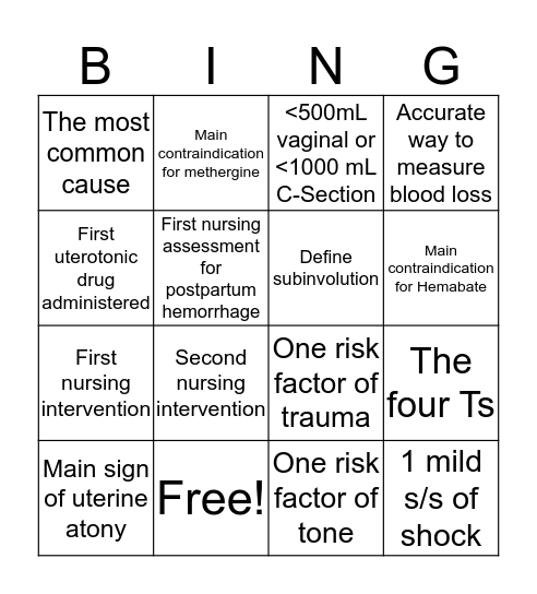 Postpartum Hemorrhage Bingo Card