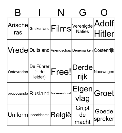 WOII en de EU Bingo Card