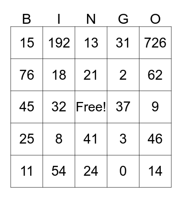 Algebra Bingo Card