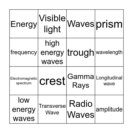 Waves/Electromagnetic Spectrum Bingo Card