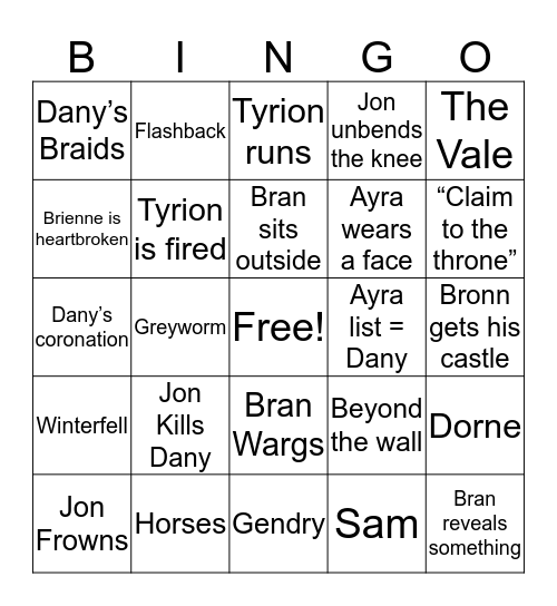 GOT - FINAL Bingo Card