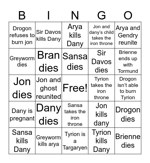 Game of Thrones Finale Bingo Card
