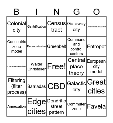 AP HUG unit 7 Bingo Card