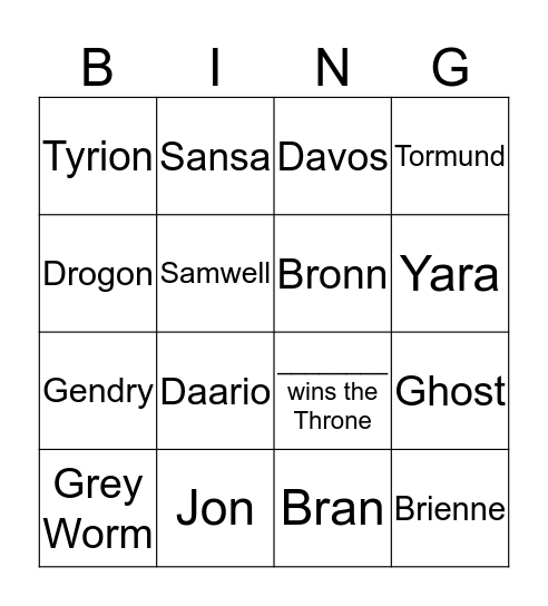 GOT - The End Bingo Card