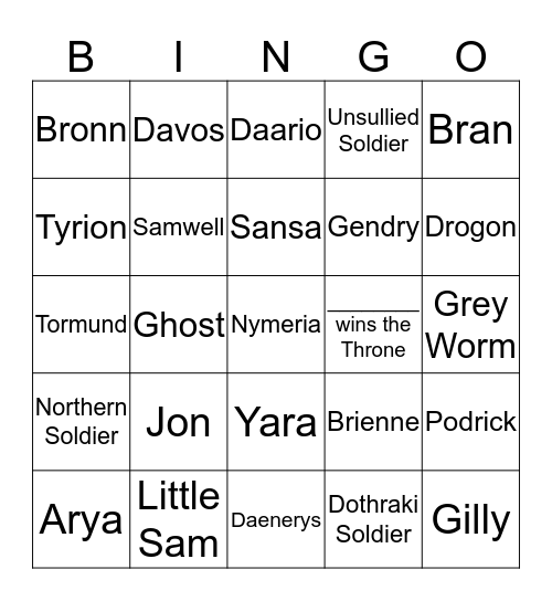 GOT - The End Bingo Card