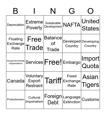 Ch.15/16 Review Bingo Card