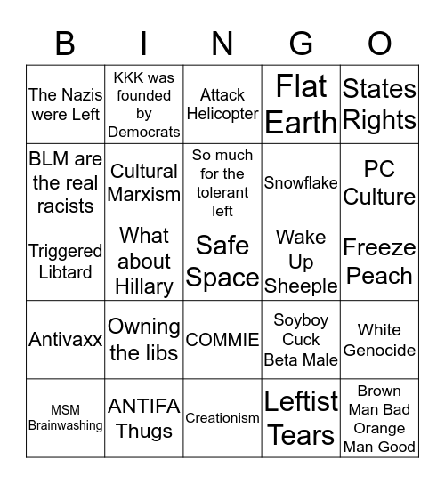 Far Right/Fascist/Nazi Bingo Card
