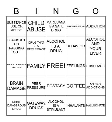 Drugs and Alcohol  Bingo Card