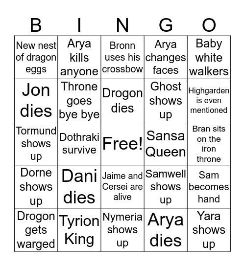 Game of Thrones Finale Predictions Bingo Card