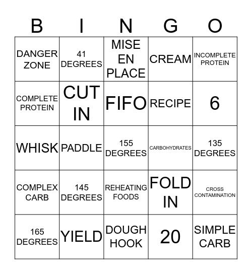CULINARY 1 FINAL REVIEW Bingo Card