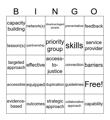 CLE buzzword bingo Card