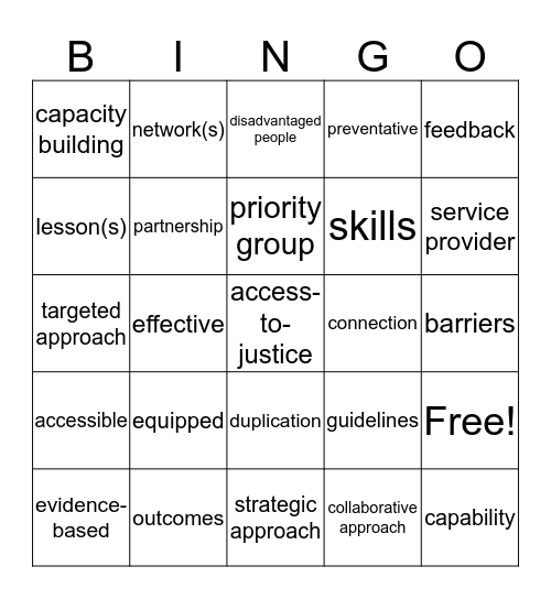 CLE buzzword bingo Card