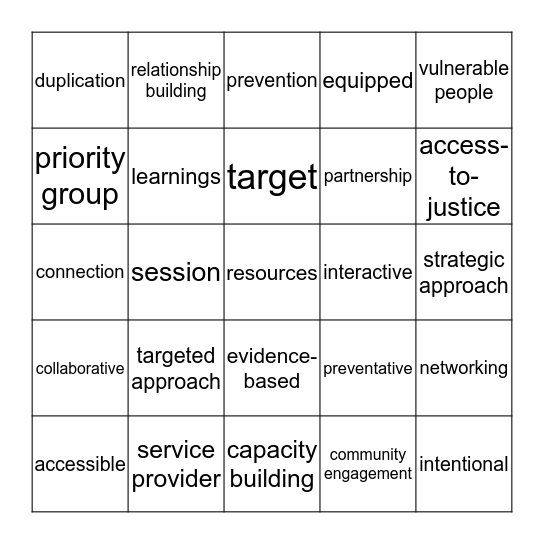 CLE buzzword bingo Card