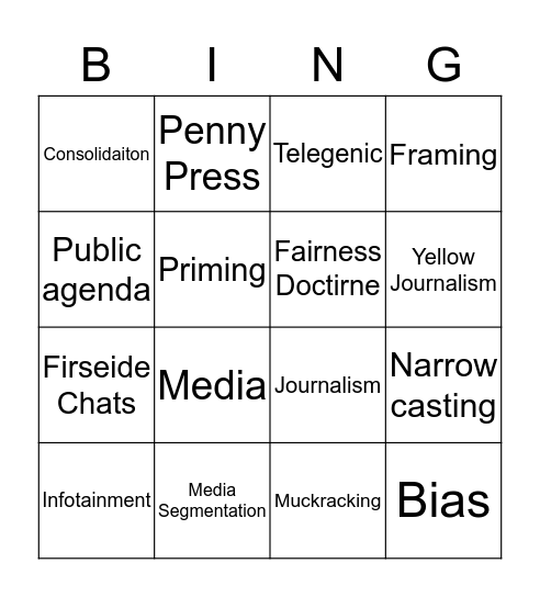 The Media Bingo Card