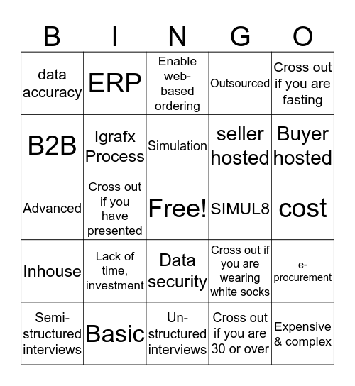 ERP BINGO Card