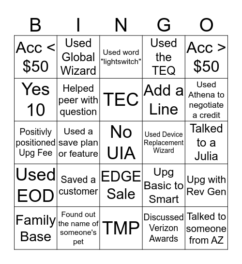 ABC Bingo! Bingo Card