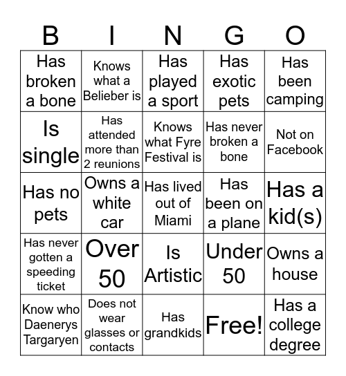 Rodriguez-Gutierrez Family Reunion  Bingo Card