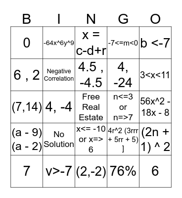 Algebra Review Bingo Card