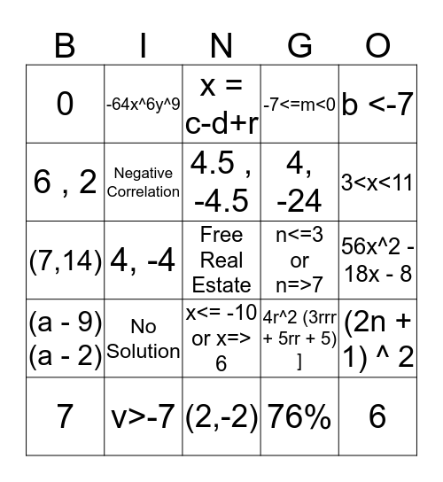 Algebra Review Bingo Card