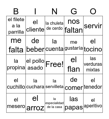 Unit 7 Bingo Card