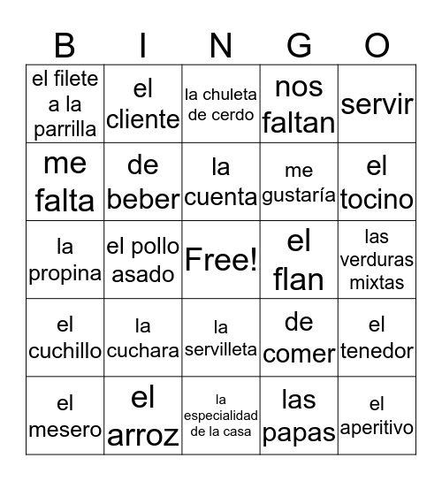 Unit 7 Bingo Card